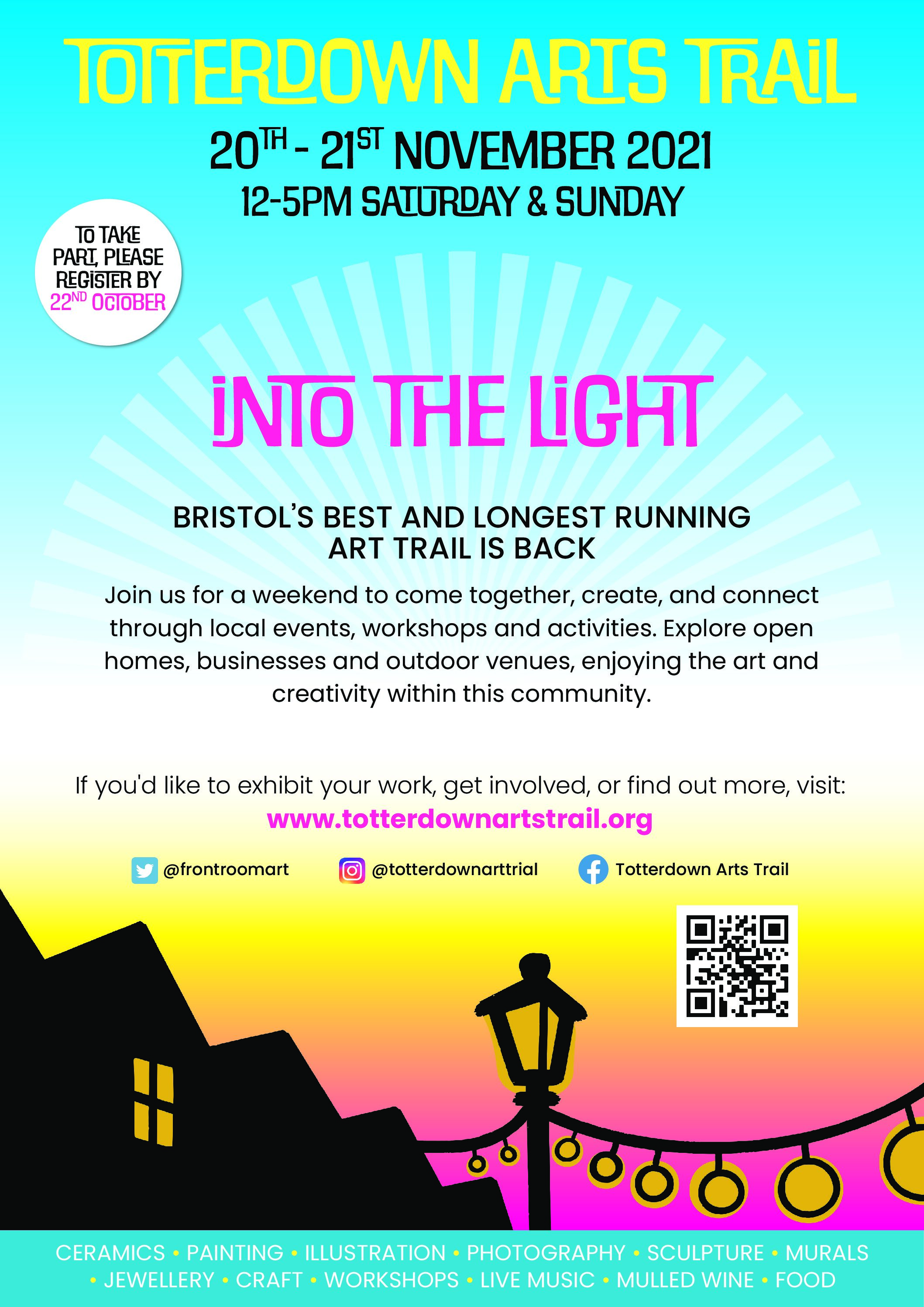 …Stop Press… Totterdown Arts Trail IS going ahead- 20th/21st November